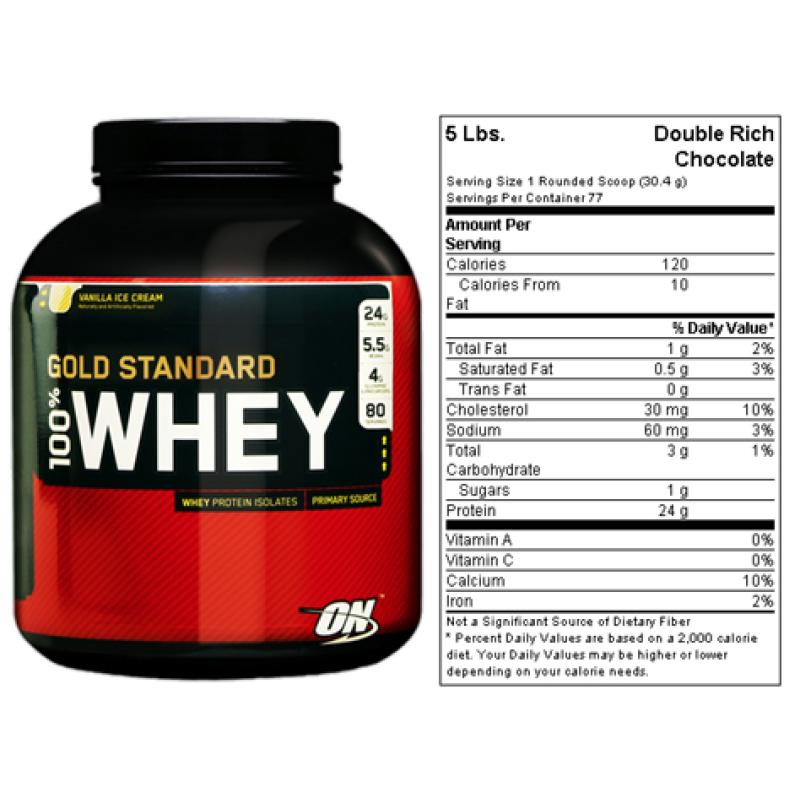 Whey Protein